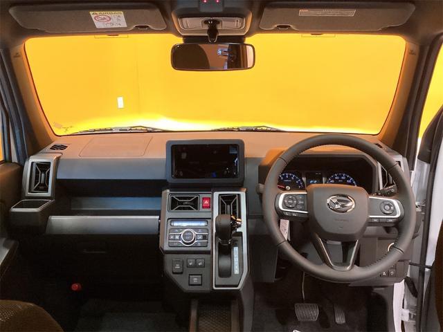 Daihatsu TAFT 2025