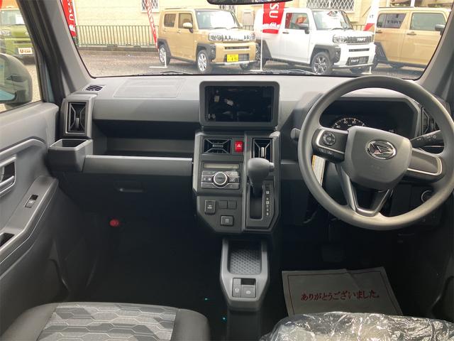 Daihatsu TAFT 2024