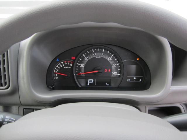 Mazda SCRUM 2025