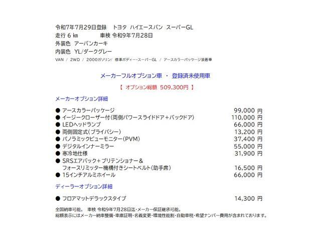 Toyota HIACE VAN 2025