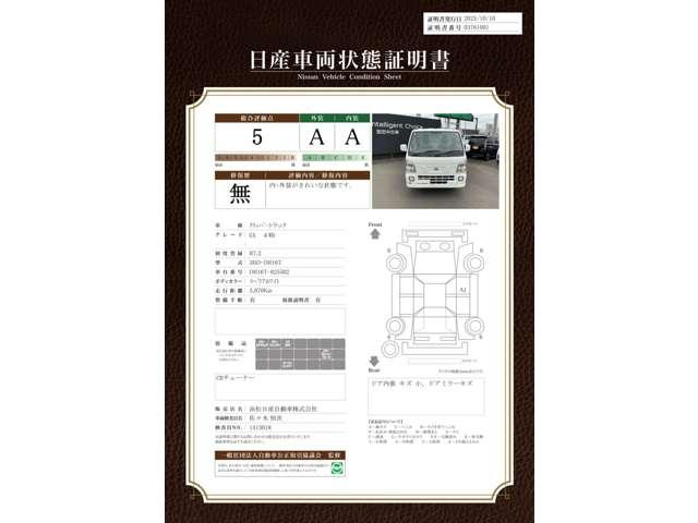 Nissan CLIPPER TRUCK 2025