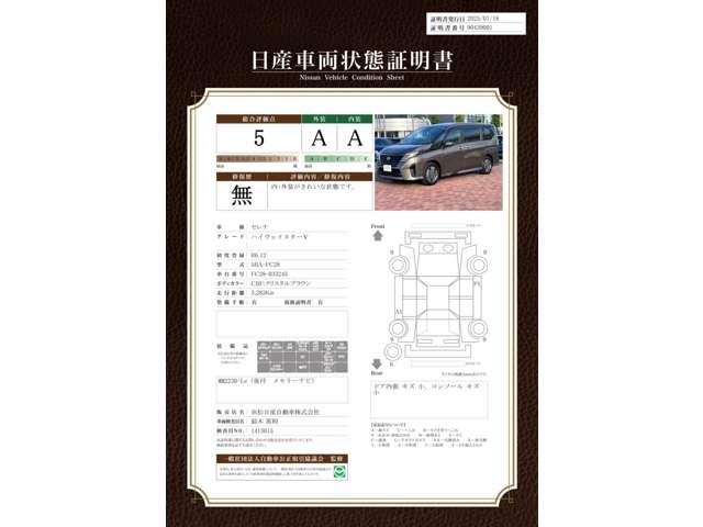 Nissan SERENA 2024