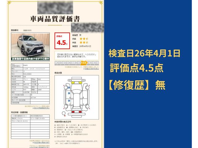 Toyota RAIZE 2022