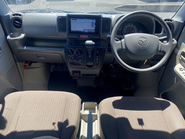 Mazda SCRUM 2022