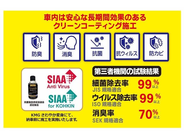 Mitsubishi EK WAGON 2025