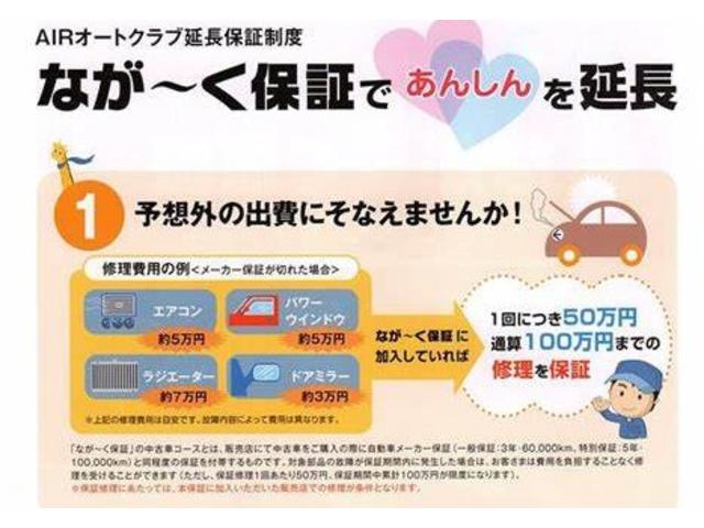 Toyota SIENTA 2025