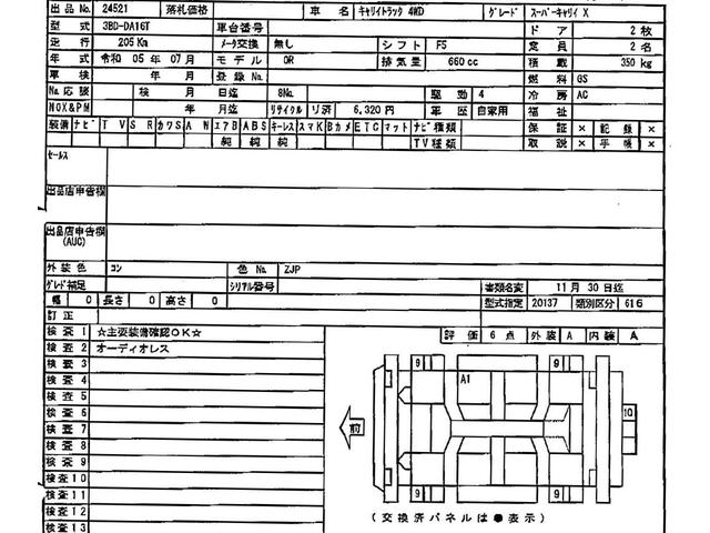 Suzuki SUPER CARRY 2023