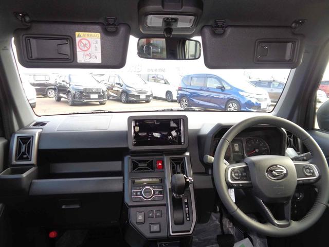 Daihatsu TAFT 2025