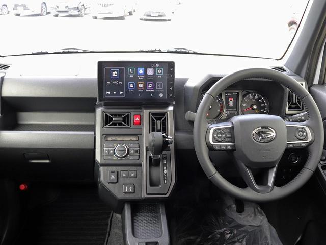Daihatsu TAFT 2025