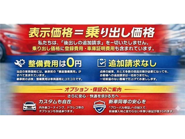 Honda STEPWAGON 2025