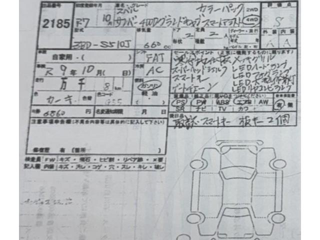 Subaru SAMBAR TRUCK 2025