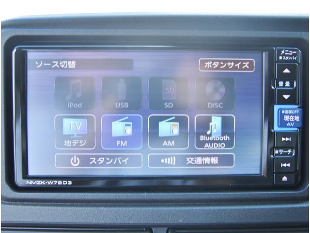 Daihatsu HIJET CARGO 2024