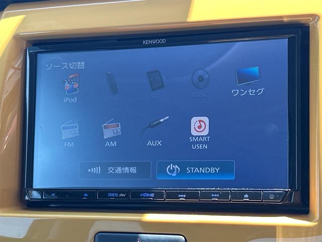 Mazda FLAIR CROSSOVER 2018