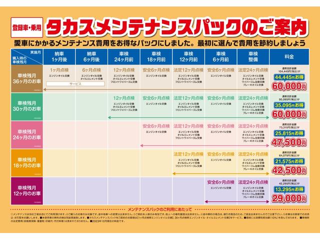 Suzuki SOLIO BANDIT 2025