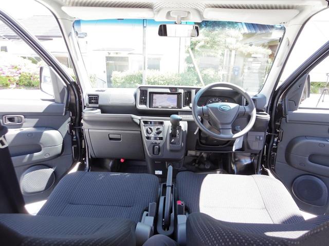 Daihatsu HIJET CARGO 2021