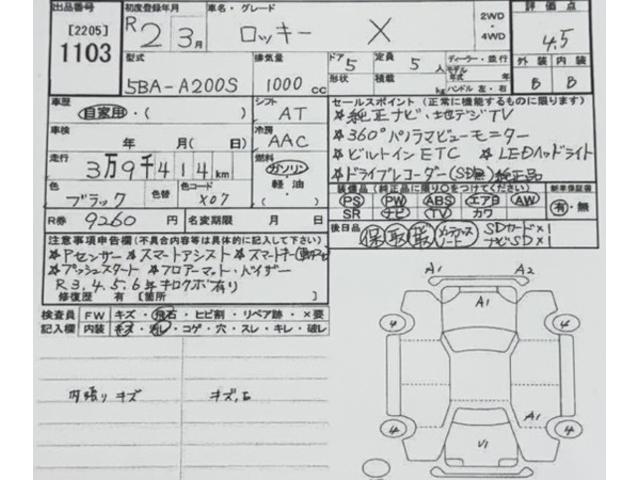 Daihatsu ROCKY 2020