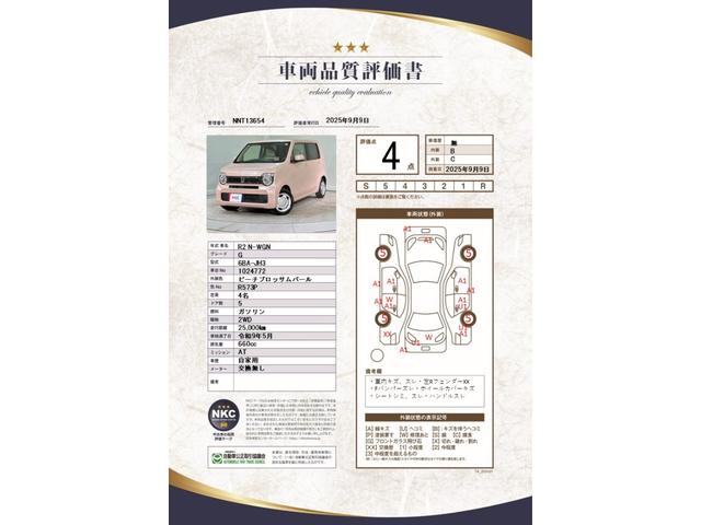 Honda N-WGN 2020
