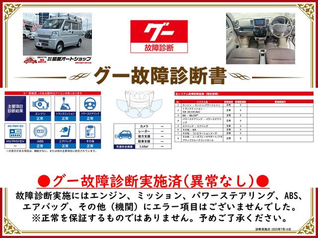 Mazda SCRUM 2019