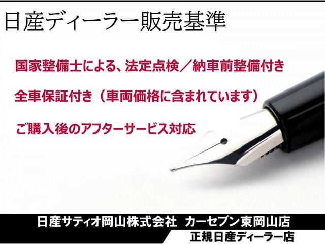 Honda N-WGN 2020