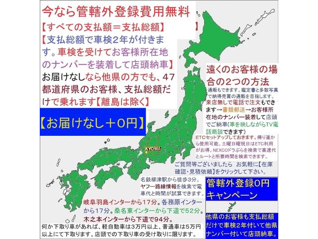 Subaru IMPREZA SPORTS 2014