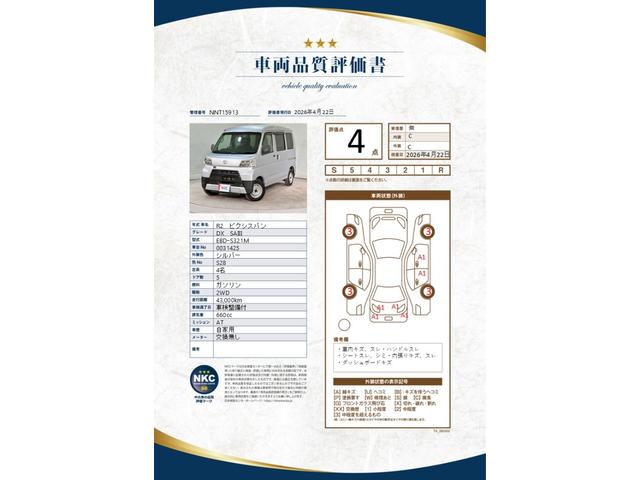Toyota PIXIS VAN 2020