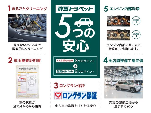 Toyota AQUA 2025