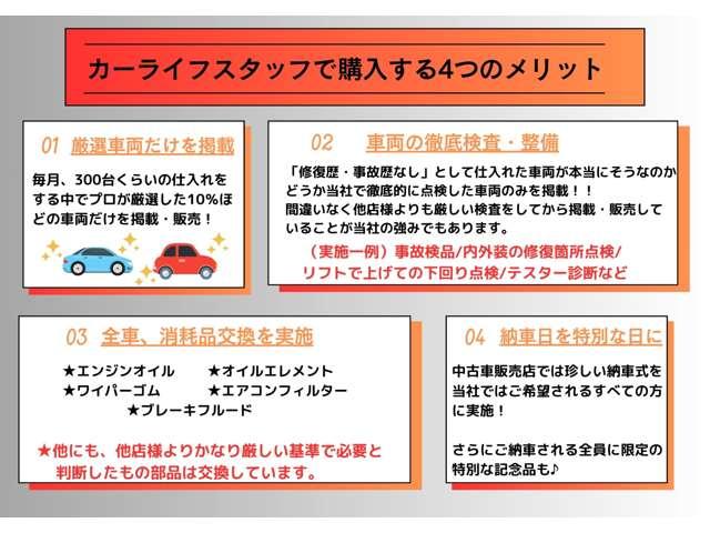 Toyota LAND CRUISER 2023