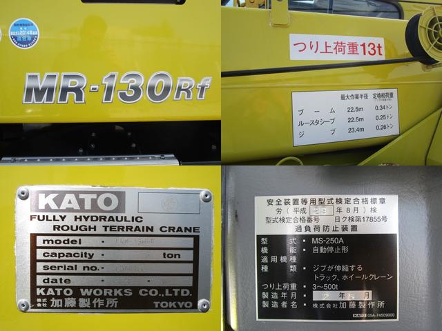 Other JAPAN OTHER 2020