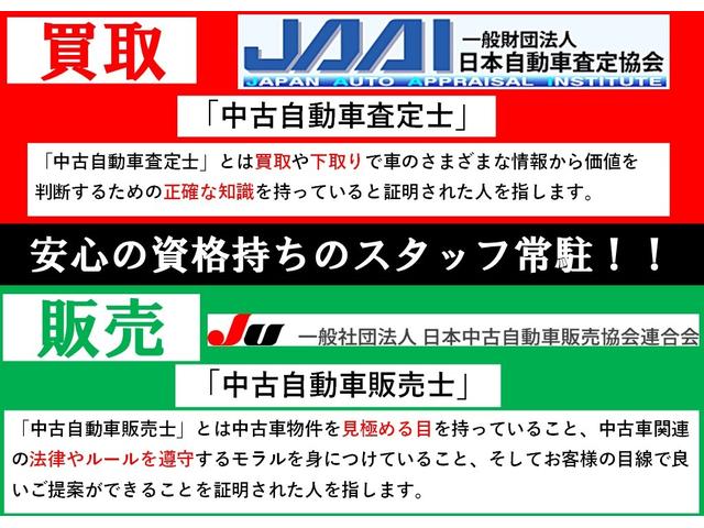 Suzuki SUPER CARRY 2021