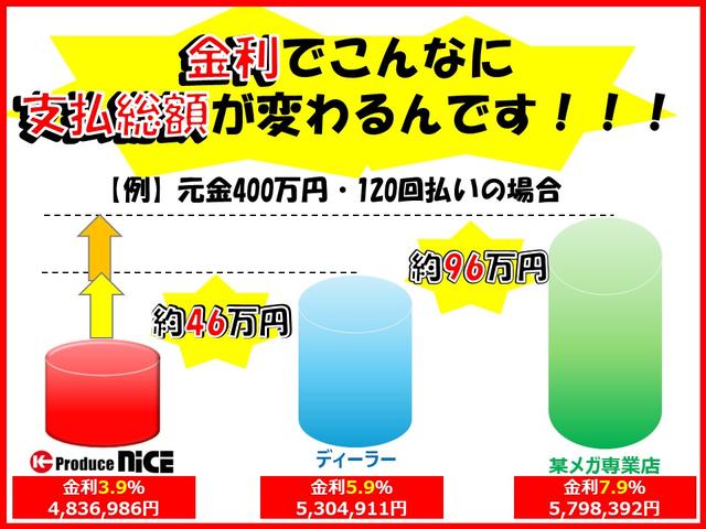 Toyota YARIS CROSS 2021