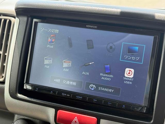 Mazda SCRUM 2019