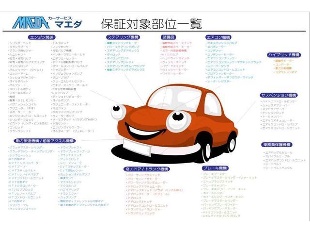 Mazda FLAIR WAGON 2018