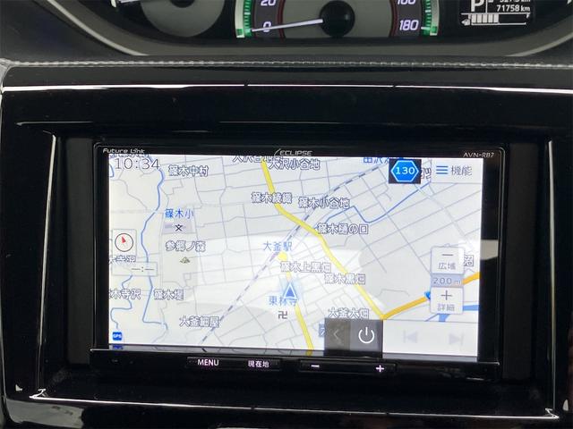 Suzuki SOLIO BANDIT 2019