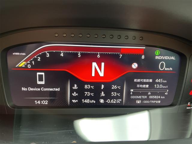 Honda CIVIC 2023