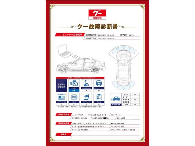 Mazda SCRUM TRUCK 2011