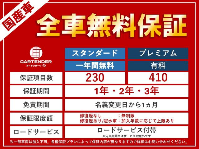 Toyota YARIS CROSS 2025