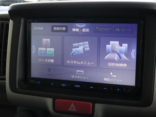 Mazda SCRUM 2021