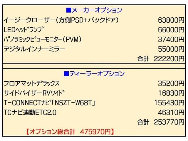 Toyota HIACE WAGON 2025