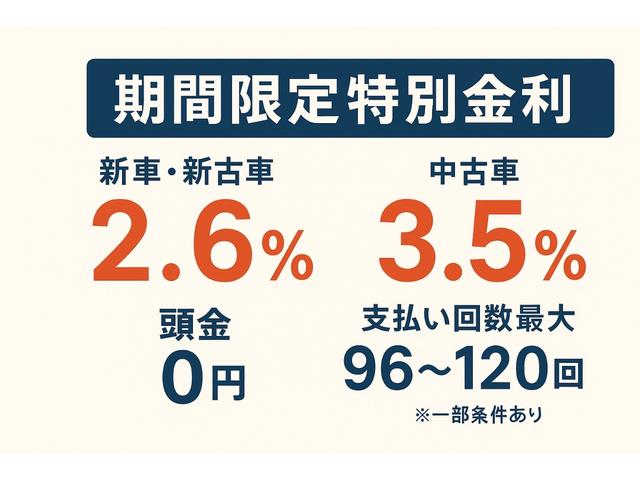 Toyota HIACE WAGON 2025