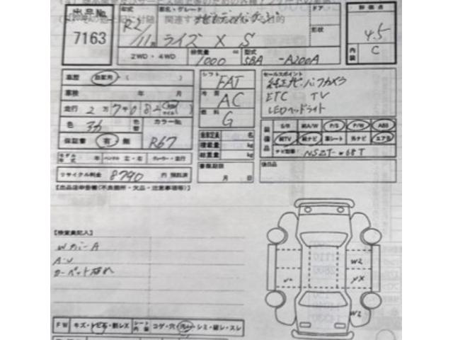 Toyota RAIZE 2020