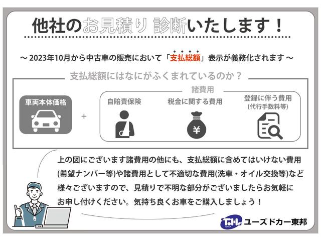 Mazda MAZDA2 2022