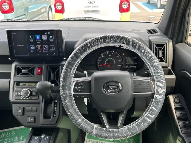 Daihatsu TAFT 2025