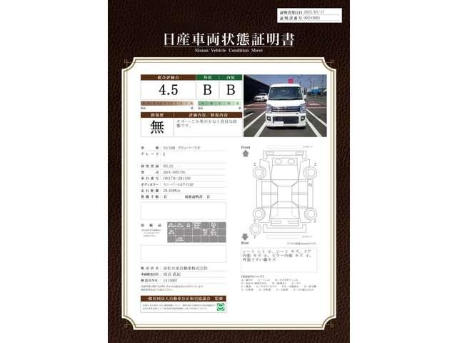 Nissan NV100 Clipper Rio 2021