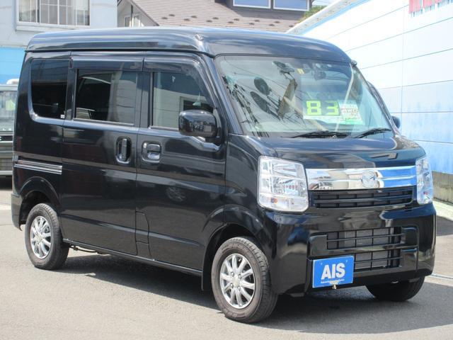 Mazda SCRUM 2023