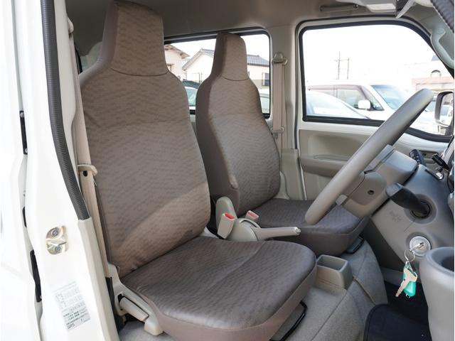 Mitsubishi MINICAB VAN 2025