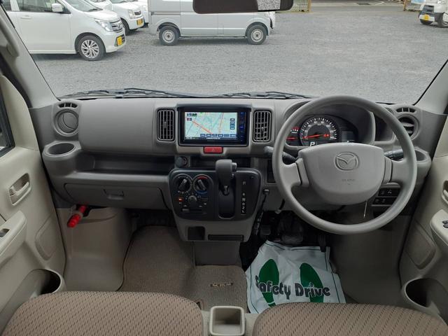 Mazda SCRUM 2020
