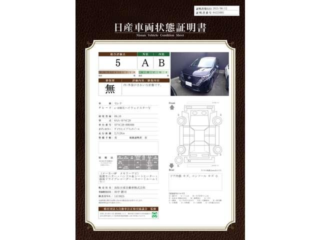 Nissan SERENA 2024