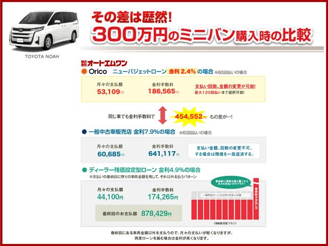Toyota HARRIER HYBRID 2025