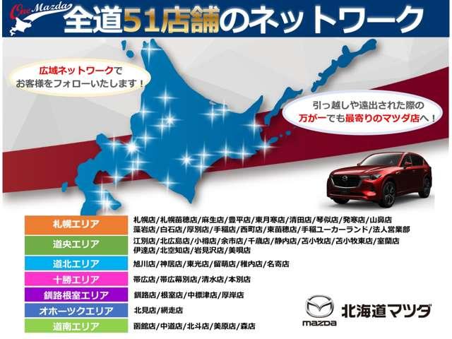 Mazda FLAIR WAGON 2018