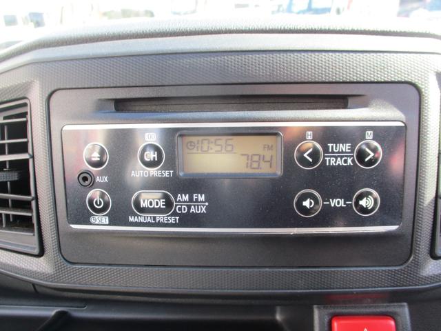 Subaru PLEO PLUS 2018